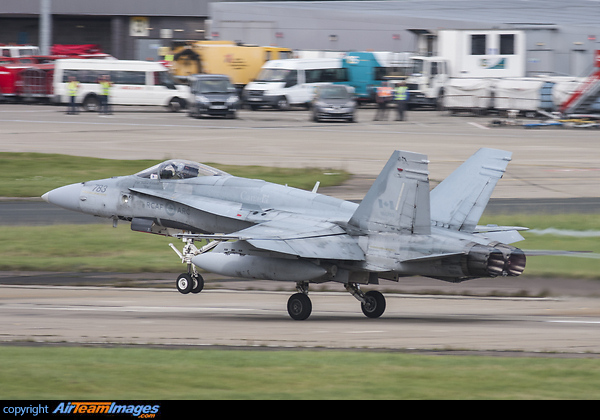 CF-188 Hornet CF-188 Hornet