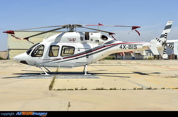 Bell 429 GlobalRanger Bell 429 GlobalRanger