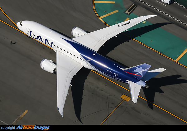 Boeing 787-8 Dreamliner Boeing 787-8 Dreamliner