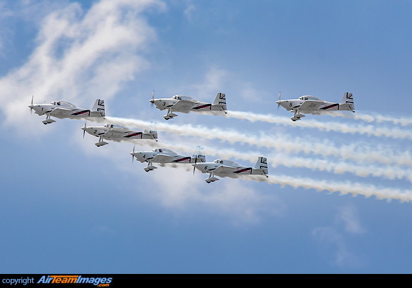 Raven Display Team